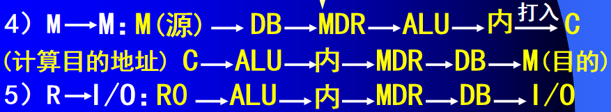 计算机组成的结构图是什么_计算机组成的结构图是什么意思