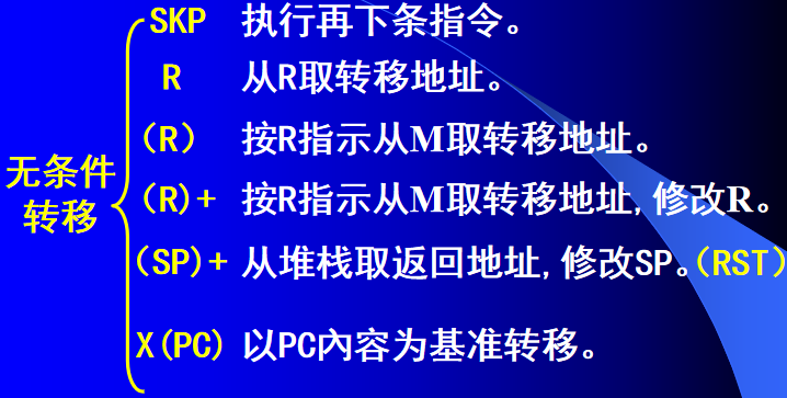 计算机组成的结构图是什么_计算机组成的结构图是什么意思