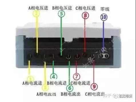 dds1129型电表接线_三相电表接线实物图