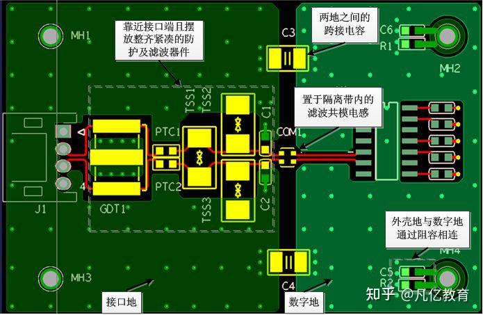 软件接口设计原则_怎么写软件