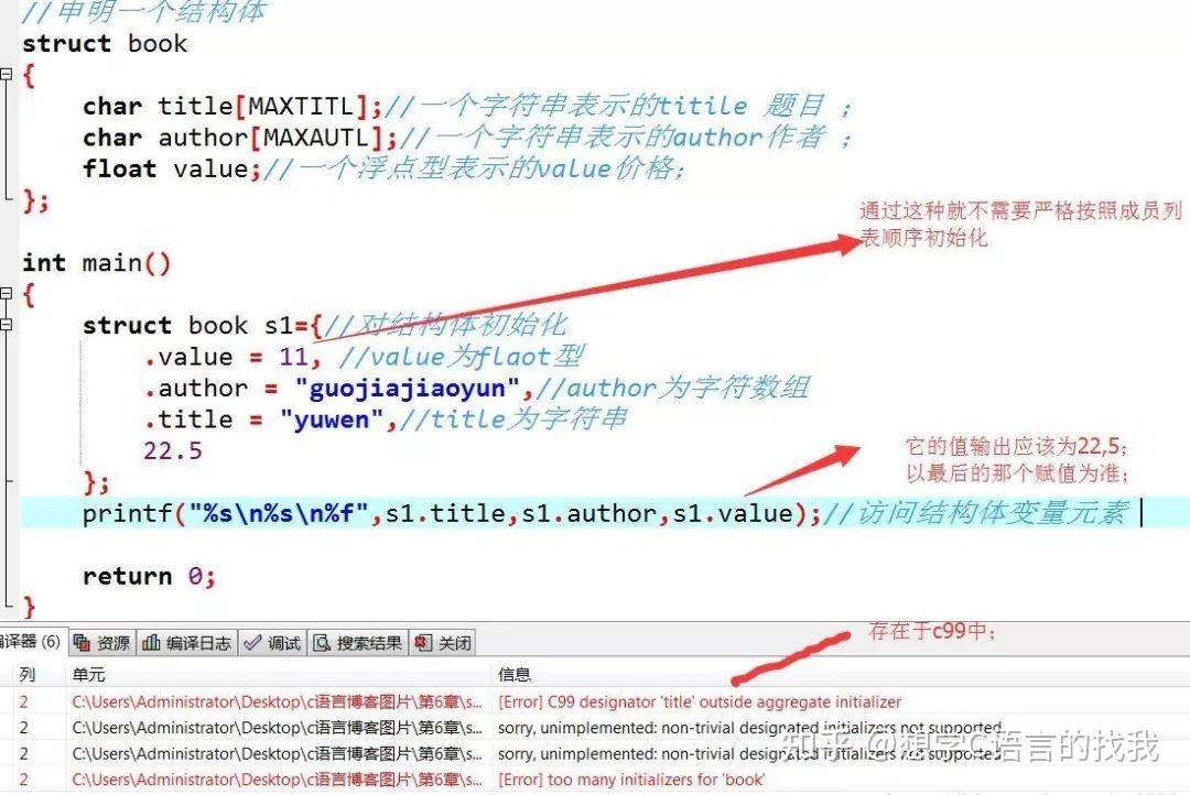 malloc 初始值_c语言struct结构体