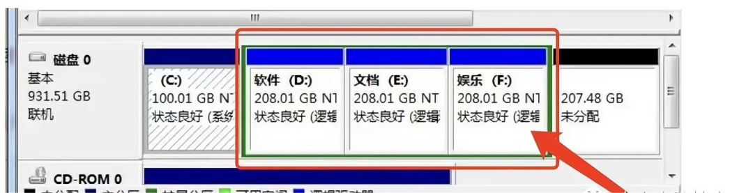 固态分区选mbr和guid的区别_固态硬盘选择MBR还是GPT