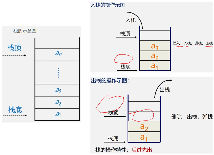 c语言用栈实现括号匹配_判断括号是否匹配的算法