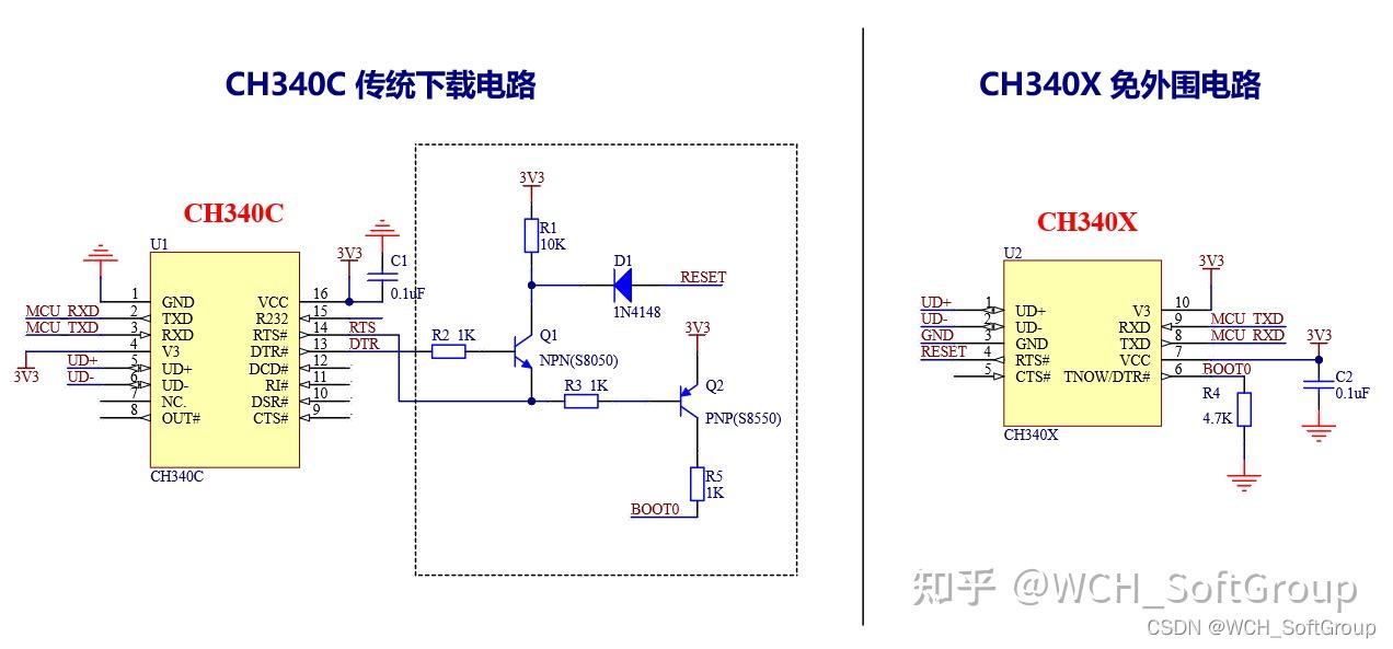 stm32 串口电平_stm32有源晶振电路图