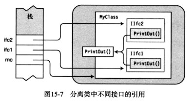 软件接口设计方案_api接口软件