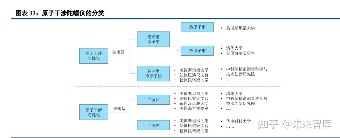 积分运算电路实验报告数据分析_积分电路和微分电路的特点