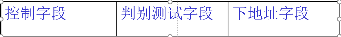 计算机组成原理唐朔飞第三章答案_计算机组成原理答案