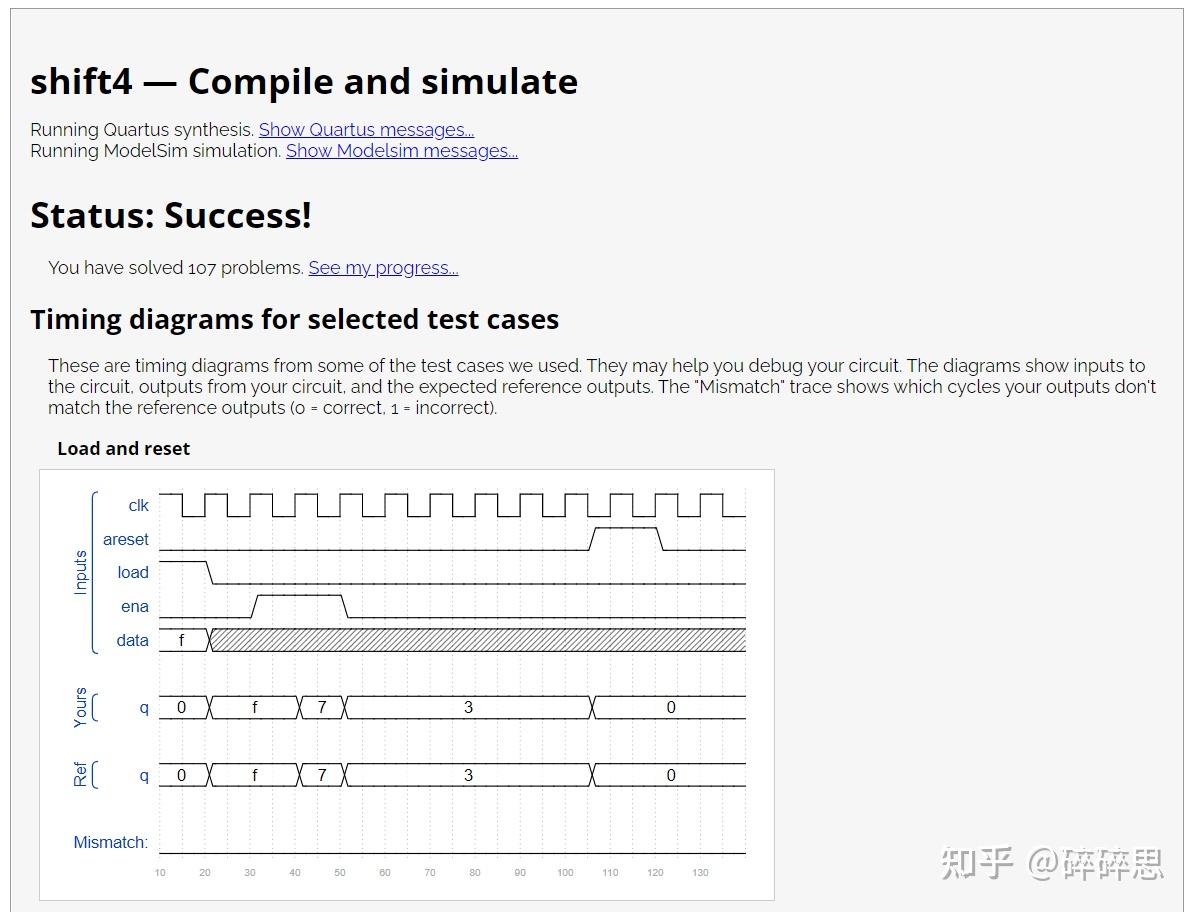 verilog 算术移位_verilog取反符号