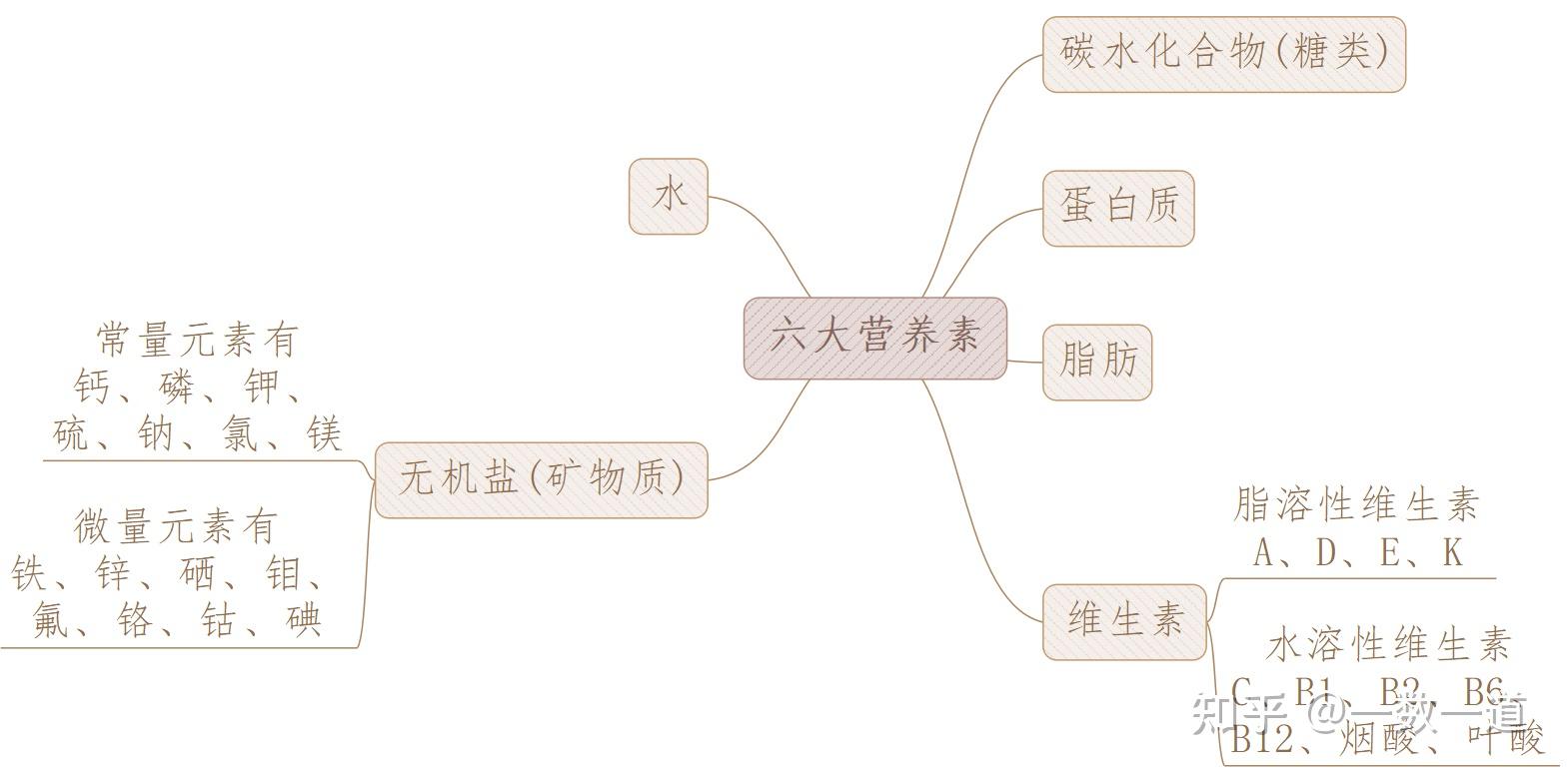 dl250时间怎么调24小时模式_dl250怎么调整时间