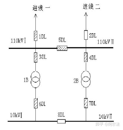 dl250电瓶电压到多少就不能启动了呢_dl250电瓶电压到多少就不能启动了呢为什么