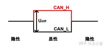 串口收不到数据原因怎么解决_串口收不到数据原因怎么解决呢