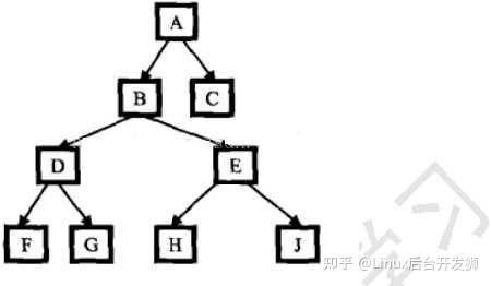 字符数组 指针_c语言数组怎么用