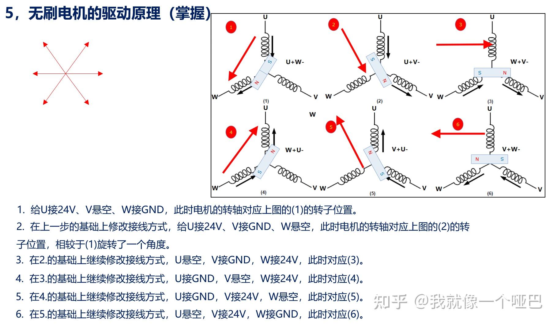 l298n驱动直流电机程序_l298n驱动直流电机原理