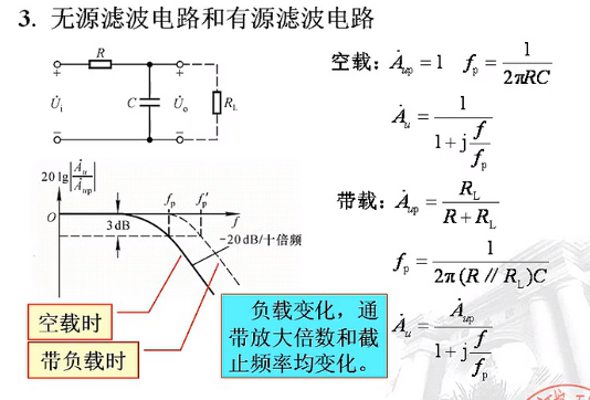 压控电压源二阶低通滤波电路原理_二阶有源带通滤波器的设计