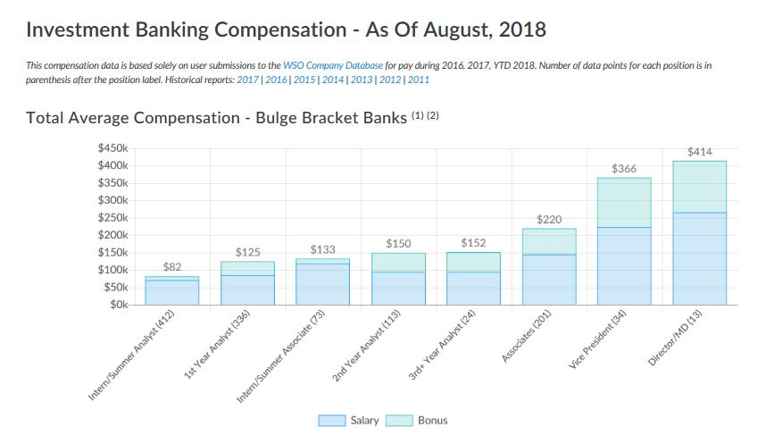 金融里ibd是什么意思_金融ibd是什么意思