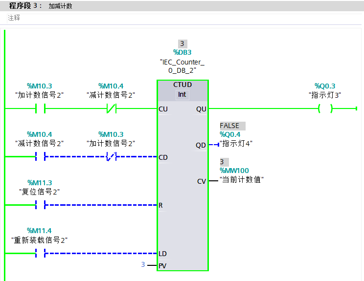 移位指令的用法,举例说明_短程距离计数器复位按钮是什么样子