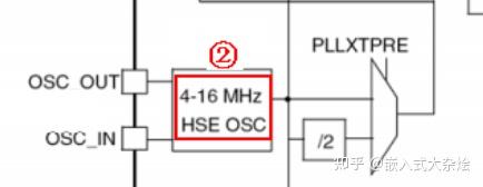 stm32f4串口输出乱码_串口接收数据是乱码