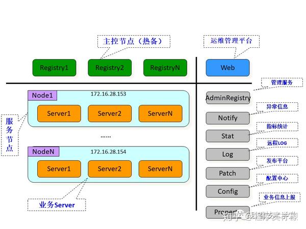 xml格式解析_xml需要什么软件打开