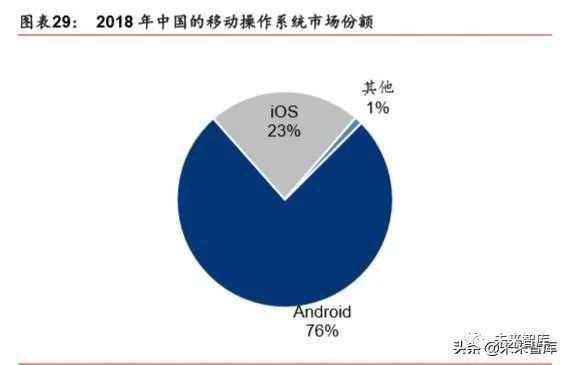 请描述arm内核的三种分类_arm内核和架构