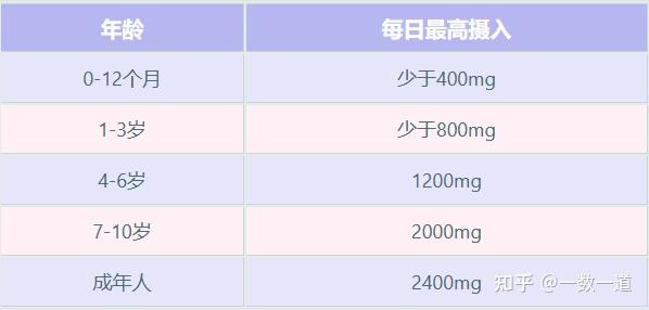 dl250时间怎么调24小时模式_dl250怎么调整时间