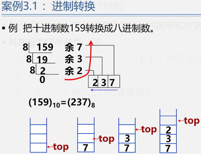 c语言用栈实现括号匹配_判断括号是否匹配的算法