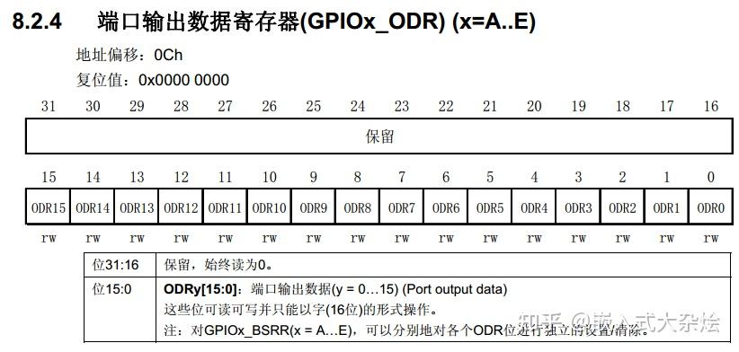 标志寄存器中有哪些标志位?各在什么情况下置位?_寄存器的位数由什么决定