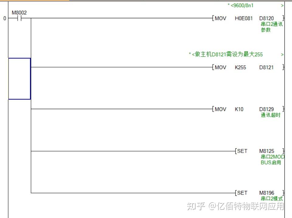 ds1302时钟模块功能_ds8201说明书