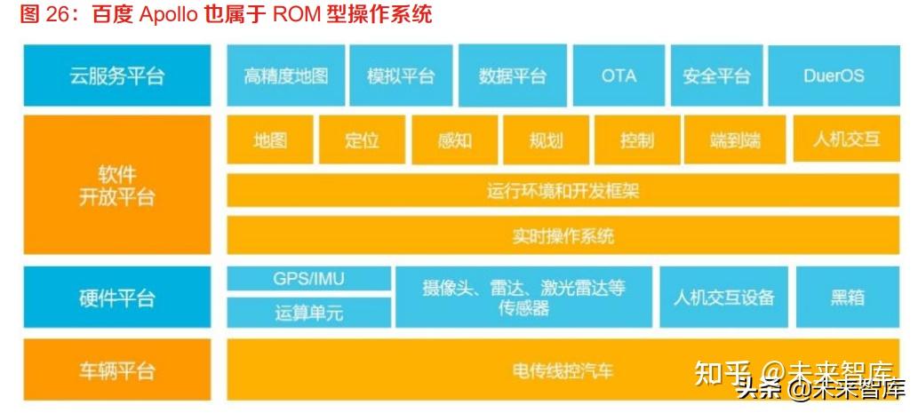 interenet协议版本4_internet协议版本4和6选哪个