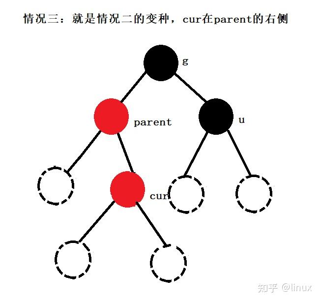 红黑树 是什么树_红血树的功效与作用