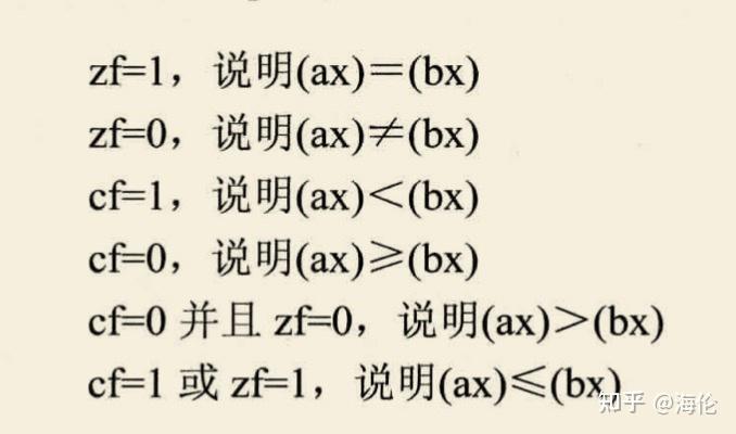 溢出标志位符号标志位进位标志位_进位标志位cy怎么看