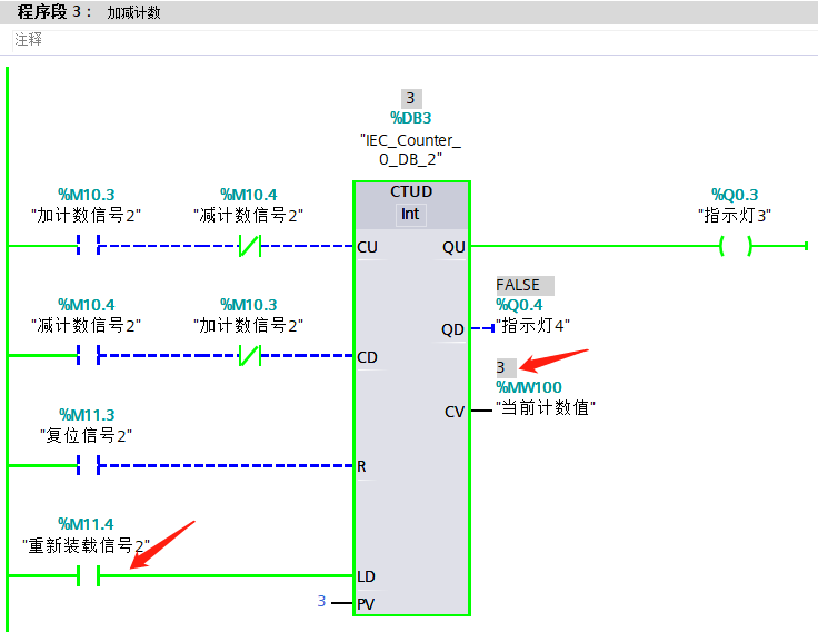 移位指令的用法,举例说明_短程距离计数器复位按钮是什么样子