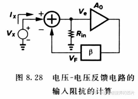 二阶低通滤波器的特点_低通滤波器的截止频率