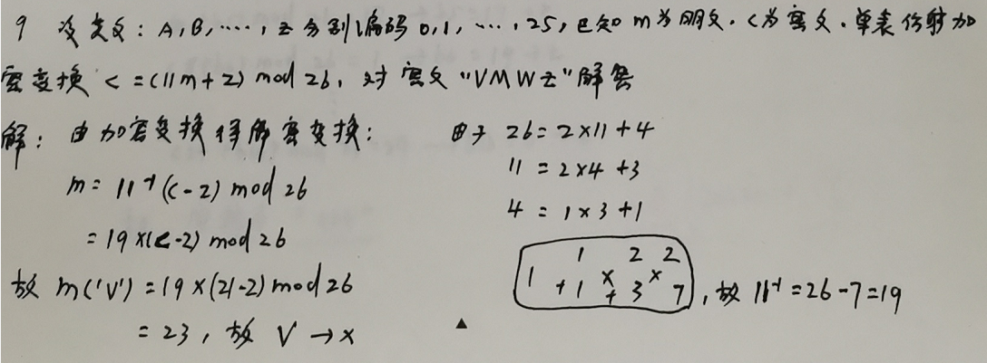 密码学包括什么和什么等方面_应用密码学第二版课后题答案