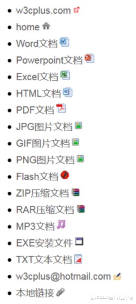 在html文档里编写css选择器_css中常用的选择器以及使用方法