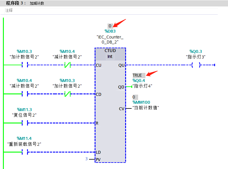 移位指令的用法,举例说明_短程距离计数器复位按钮是什么样子