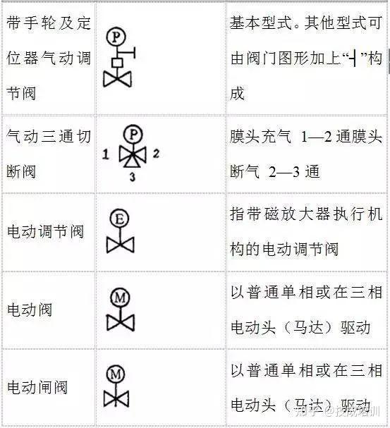 matlab 按位与运算_matlab等号右侧的输出数目不足