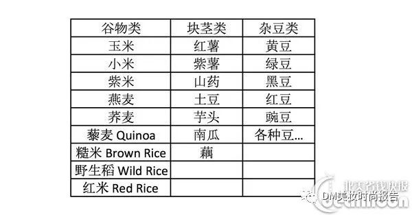 spinach糖有什么效果_进口拜糖平多少钱一盒