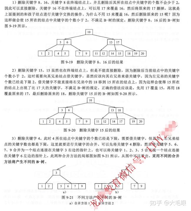 二叉排序树是啥_满二叉树和完全二叉树的区别图解