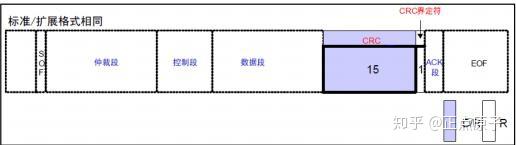 ds1302时钟芯片功能_ds1302时钟芯片介绍