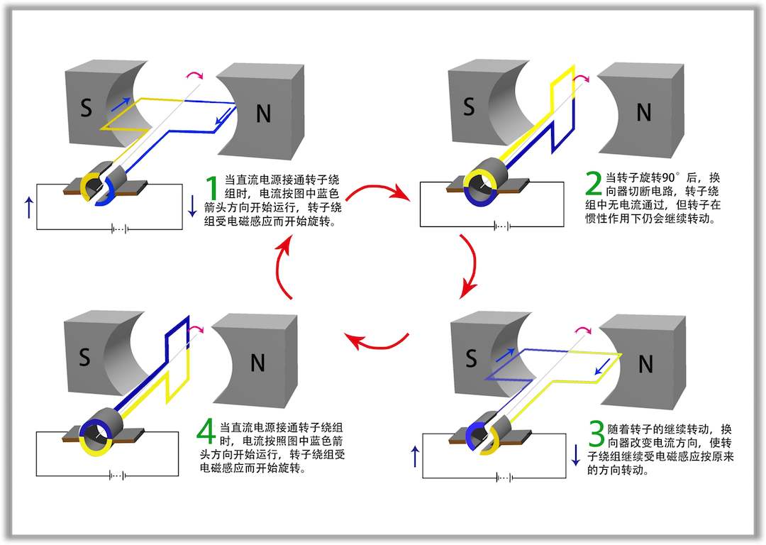 l298n电机驱动模块怎么连接电机_8550驱动继电器电路图