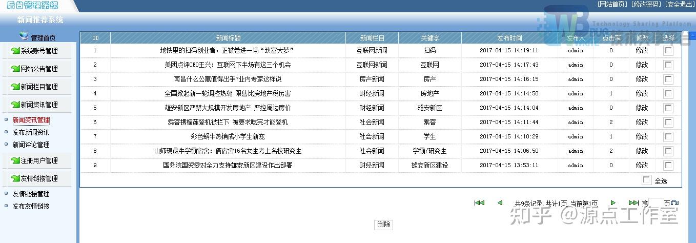 新闻管理系统数据库设计报告范文_新闻管理系统数据库设计报告范文怎么写