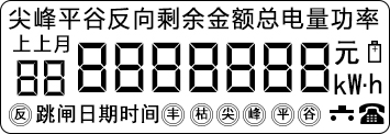 单相预付费电表液晶全屏字段内容