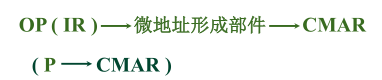 计算机组成原理唐朔飞_计算机组成原理蒋本珊第四版答案