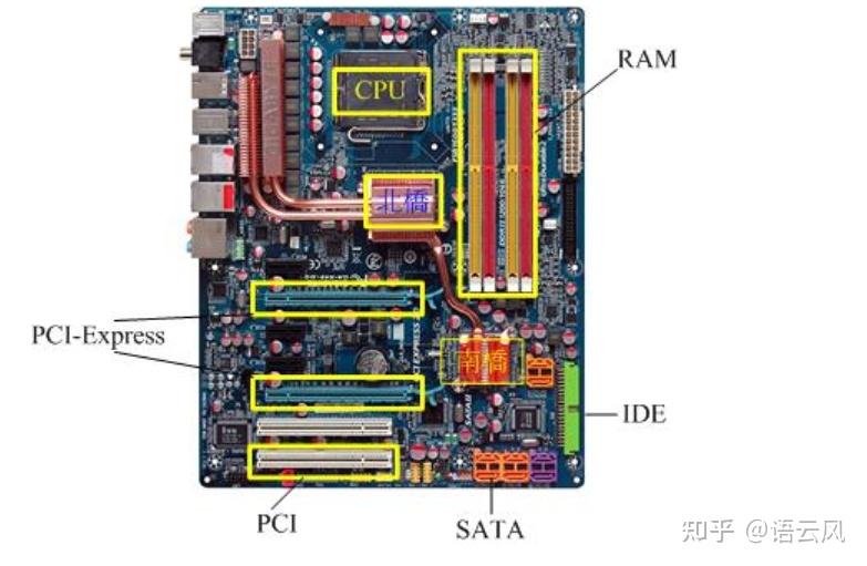 计算机组成原理单周期课设报告_计算机组成原理期末考试