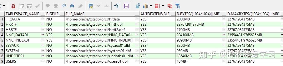 oracle 判断游标是否有值_oracle游标执行动态sql