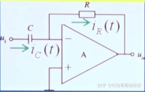 反相输入积分运算电路的实验结论_RC积分电路