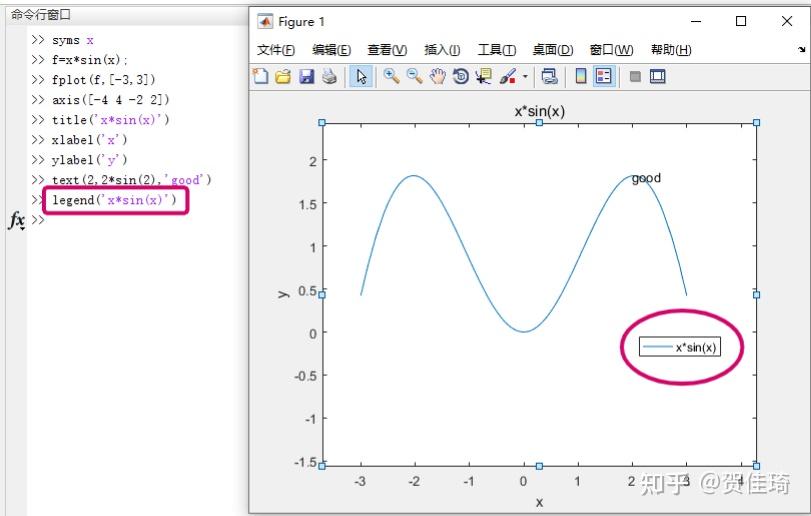 matlab中如何调整坐标轴_matlab plot设置坐标轴