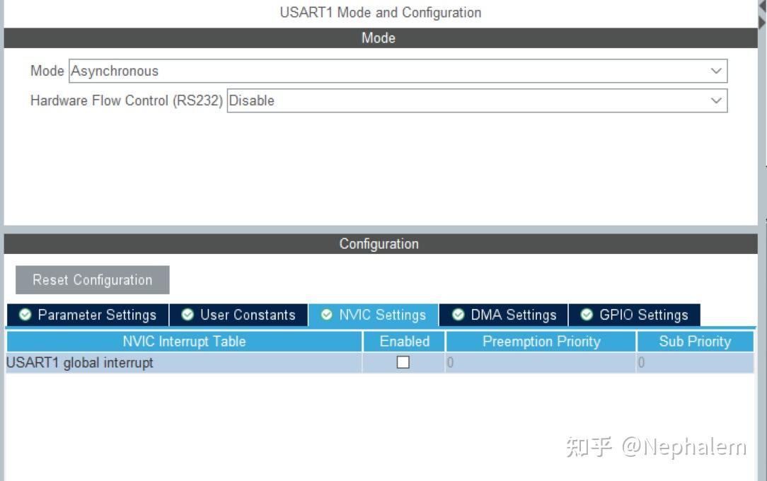 stm32串口软件流控_stm32串口流程图