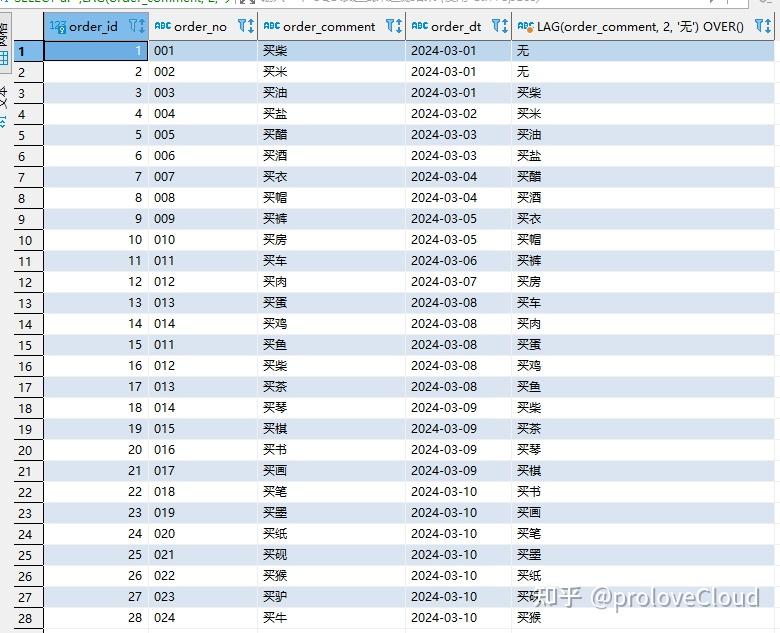 2024mysql5.7开窗函数