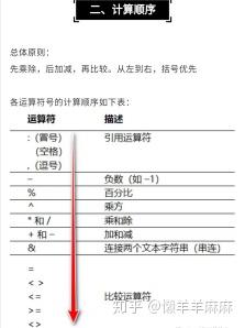 subtotal函数怎么用_excel统计